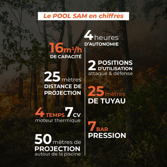 Pool Sam - Moto pompe de défense départ incendie de forêt