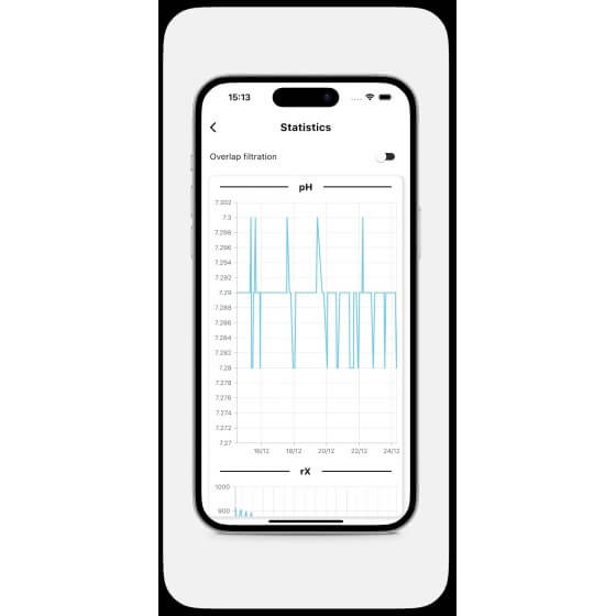 DESTOCKAGE - Module Wifi pour électrolyseur Aquarite+