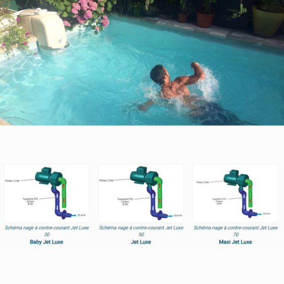 Nage à contre courant hors bord JET LUXE FILTRINOV raccordement des trois modèles