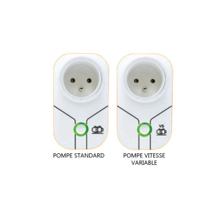 Prise radio e.Dro Standard ou Vitesse variable