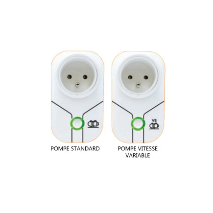 Prise radio e.Dro Standard ou Vitesse variable