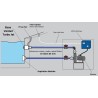 Tube pneumatique pour relier l'interrupteur de la Balnéo