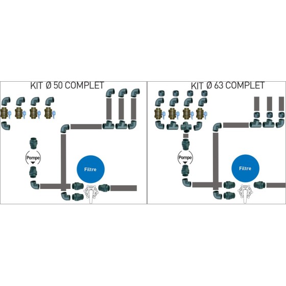 Kit de filtration pour PISCINE diam 63