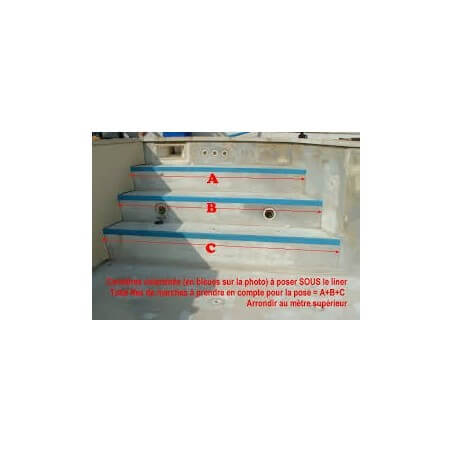 Cornière en tôle spéciale avec PVC colaminé pour PISCINE LINER armé