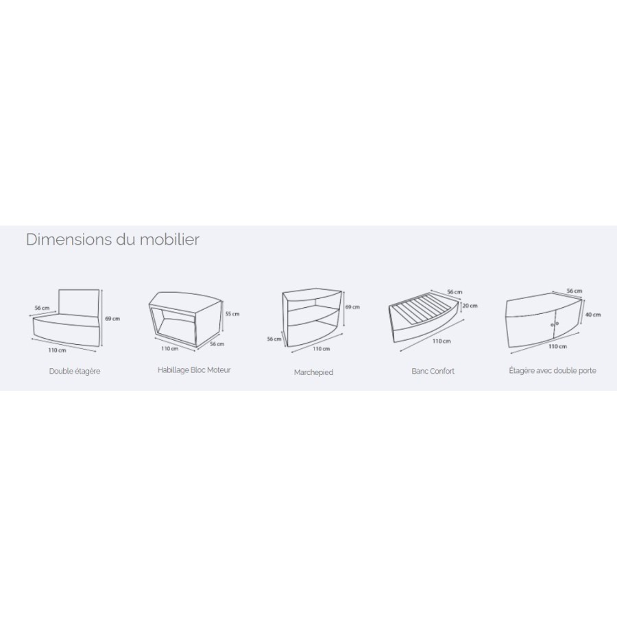 Ensemble mobilier Spa VITA 