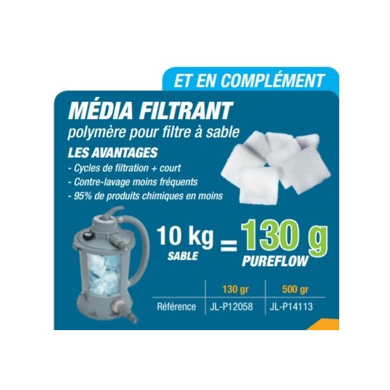 Groupe de filtration pour piscine Hors-Sol jusqu'à 10m3