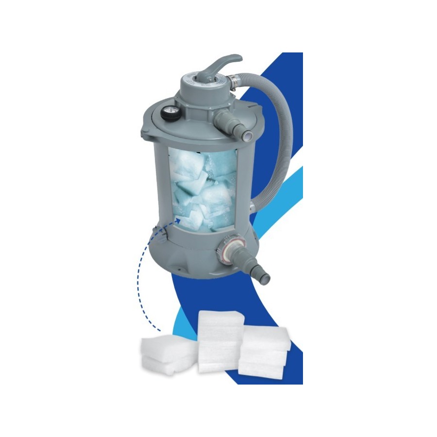 Média Filtrant pour groupe de Filtration piscine hors-sol POOLEX