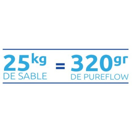Média Filtrant polymère PureFlow® - Piscine hors sol
