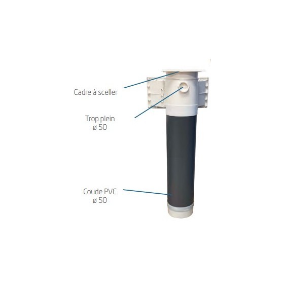 Skimmer filtrant F625 à cartouche pour piscine PANNEAU - LINER FILTRINOV