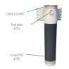 Skimmer filtrant F625 à cartouche pour piscine PANNEAU - LINER