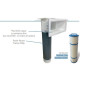 Skimmer filtrant à cartouche FILTRISKIM FILTRINOV - Piscine panneaux/liner Skimmer filtrant à cartouche FILTRISKIM FILTRINOV - Piscine panneaux/liner