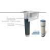 Skimmer filtrant F625 à cartouche pour piscine PANNEAU - LINER