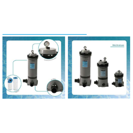Filtre a cartouches EDG plusieurs débits – pour piscine de 25 à 65m3
