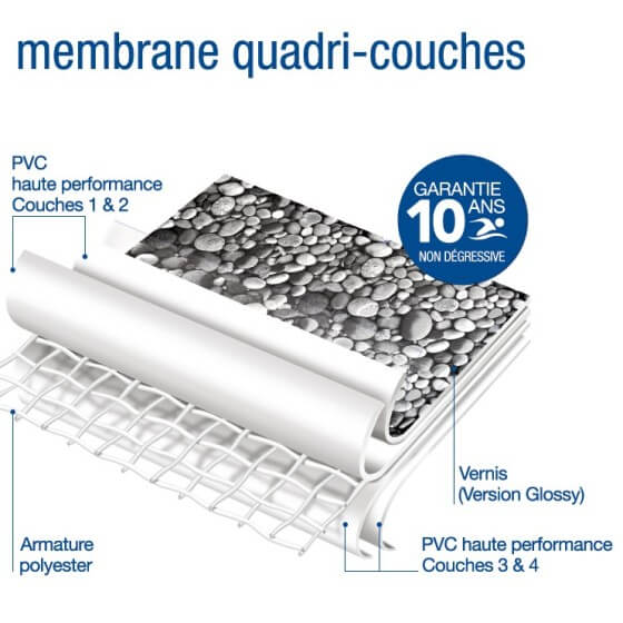 PVC armé  design 150/100 1.60x25m  SOPREMA pour piscine