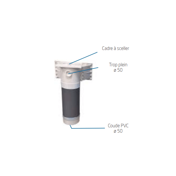 Skimmer filtrant F625 à cartouche pour piscine PANNEAU - LINER FILTRINOV