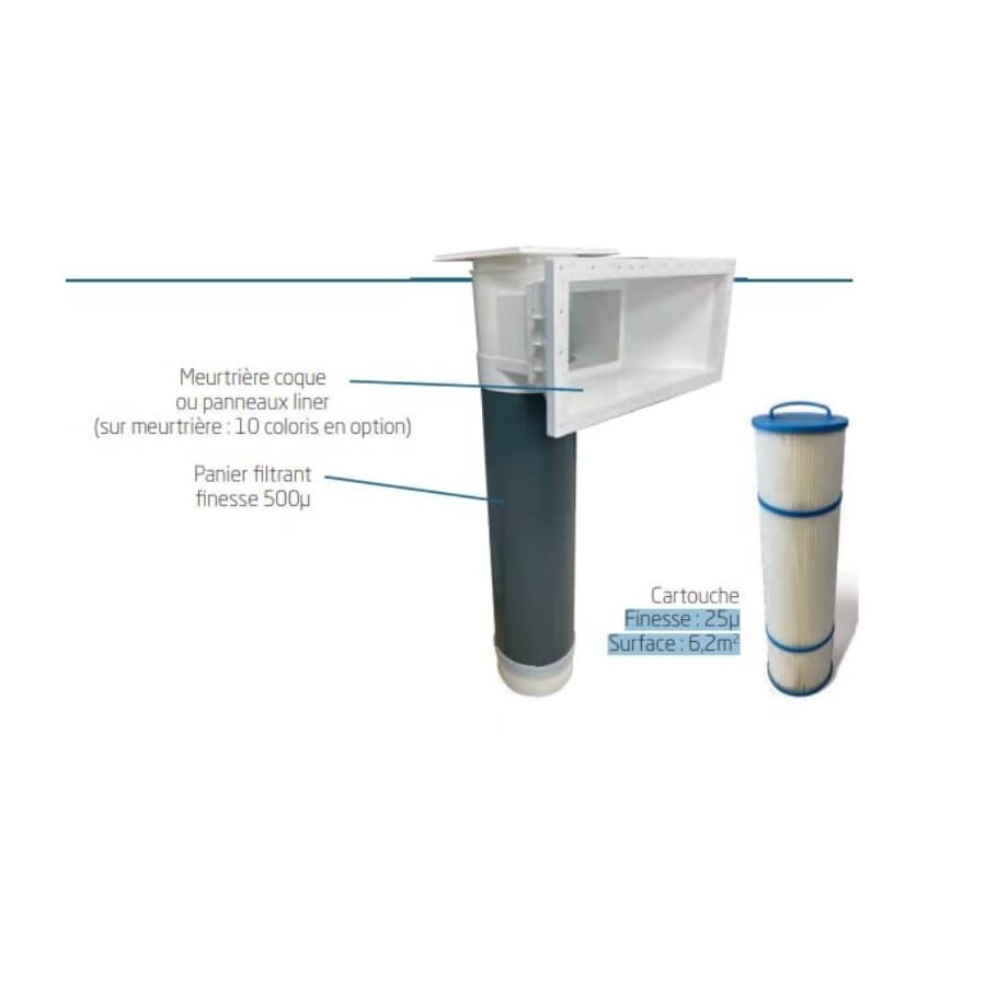 skimmer-filtrant-à-cartouche-F625-FILTRINOV-vue-de-devant