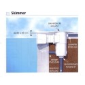 Skimmer standard grande meurtrière ASTRAL PARKER 15 l, pièce à sceller