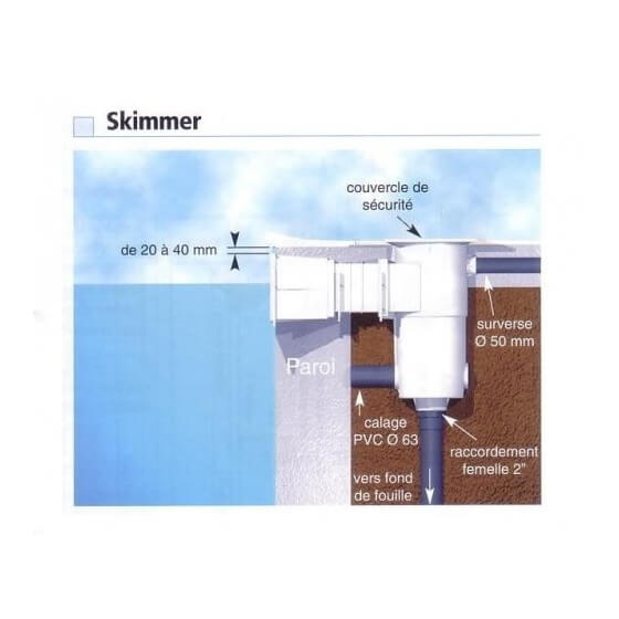 Skimmer standard grande meurtrière ASTRAL PARKER 15 l, pièce à sceller