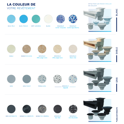 Bride Skimmer Grande Meurtrière AstralPool - pour Piscine Liner