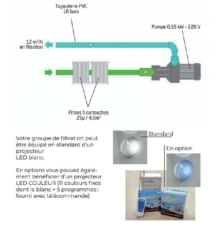 schema-bloc-de-filtration-fb12