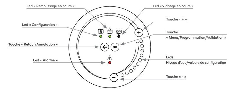 module-constance-face-avant