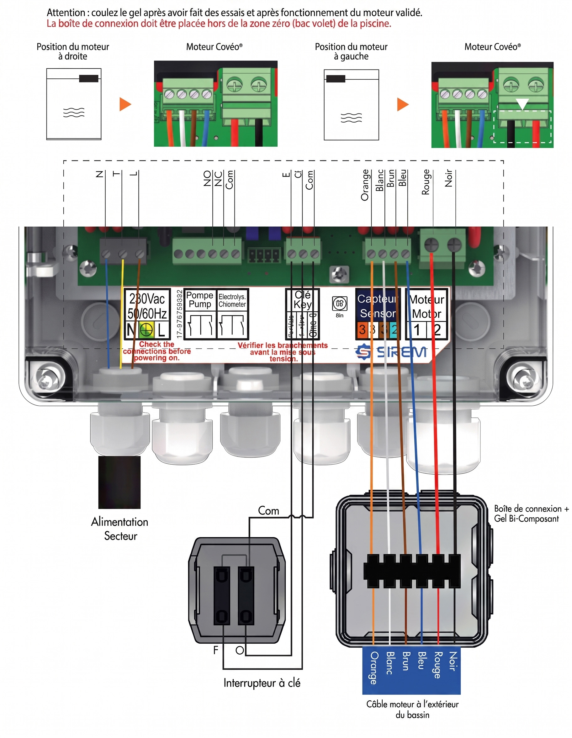 cablage-coffret-coveo-4020