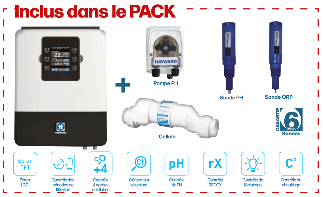 éléments-inclus-avecv-electrolyseur-HAYWARD-Aquarite+