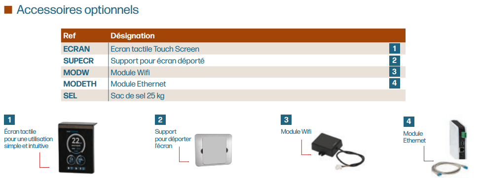 accessoires-optionnels-avec-electrolyseur-HAYWARD-Aquarite+