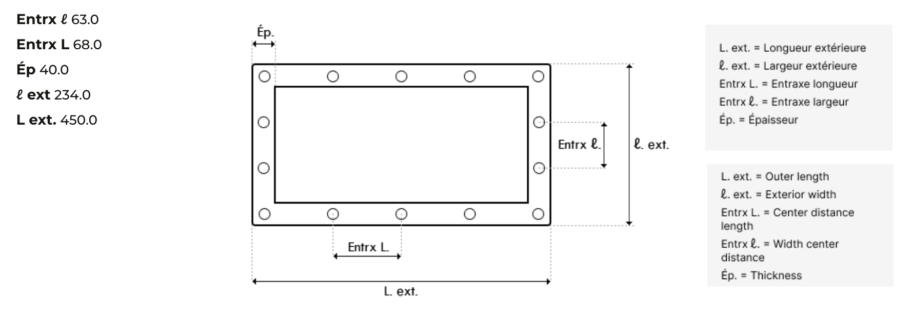 photo des dimensions