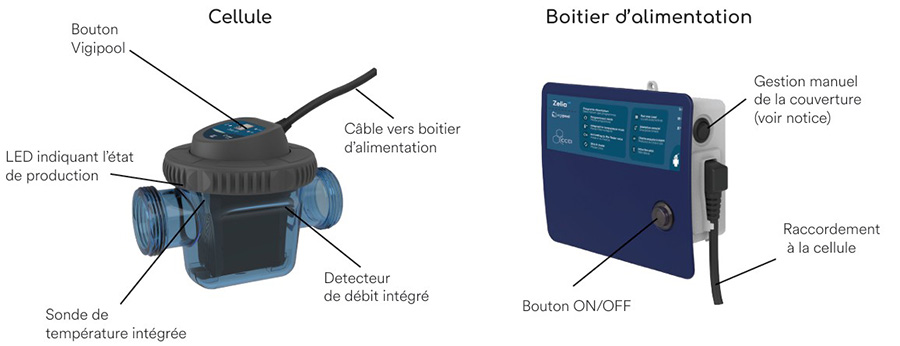 cellule-electrolyseur-zelia-vp-50