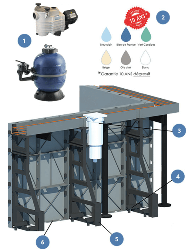 Elements-inclus-dans-kit-piscine-PVC-tradi