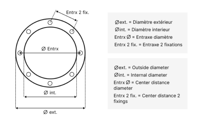 Dimensions-enjoliveur-Inox-PAR56-POOLWEB