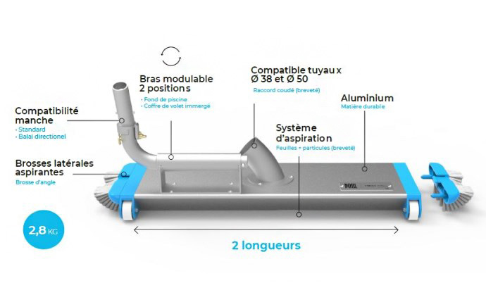 balai-multifonction-twist-pro