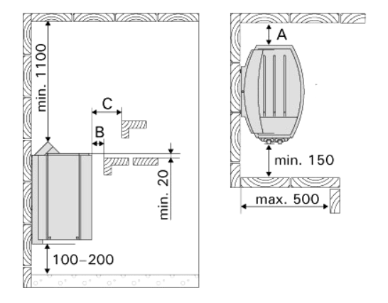 dimensions-poele-électrique-VEGA-HARVIA