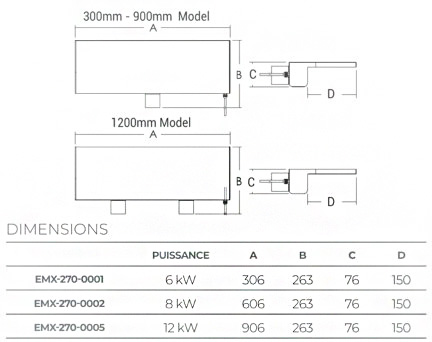 dimensions-cascade-laminar