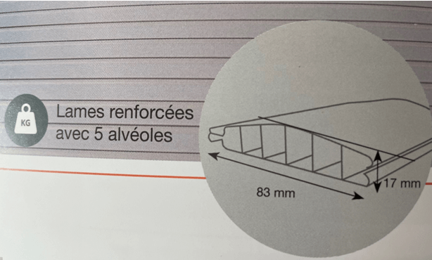 Dimensions Lames opaques SOFATEC