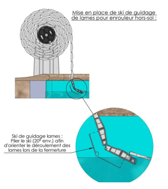fonctionnement-du-ski-d'orientation-pour-enrouleurs-hors-sol-et-mayotte-à-clipser