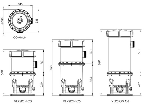 dimensions-platine-6clone
