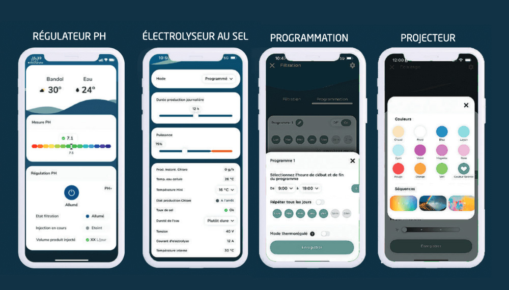 application-vogopool