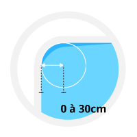 Angles arrondis R15cm